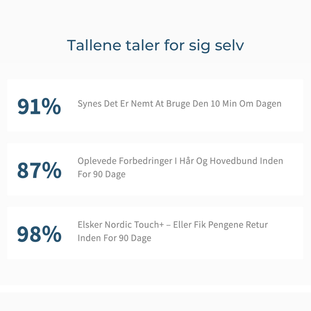 Nordisk Touch+