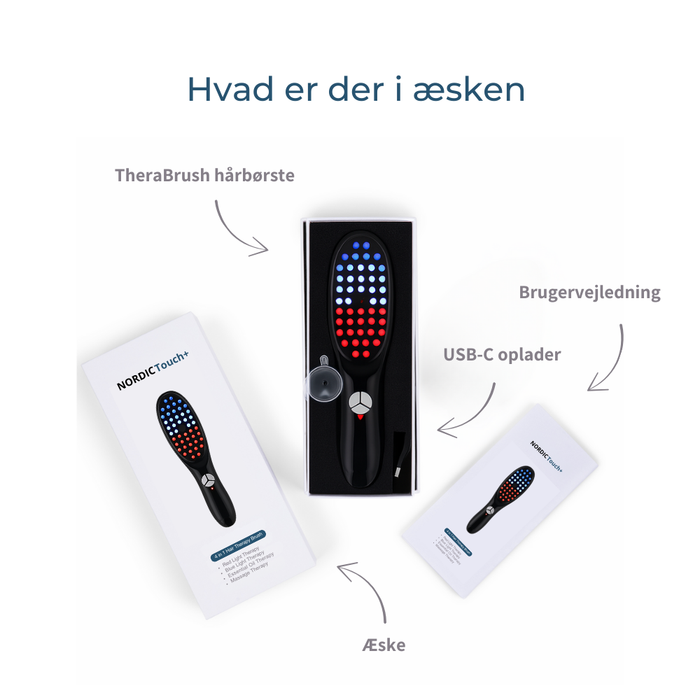 Nordisk Touch+